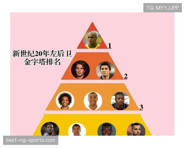 皇马体系下马塞洛与阿拉巴防线站位为何趋于分散？