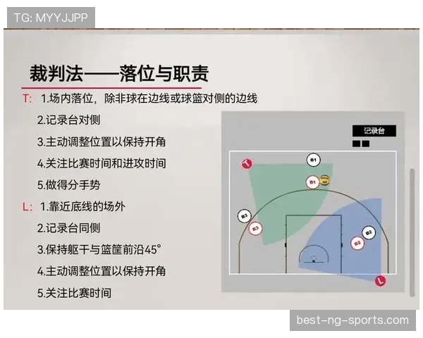 深度解析篮球着地空间规则，理解跳起落地犯规判定标准。