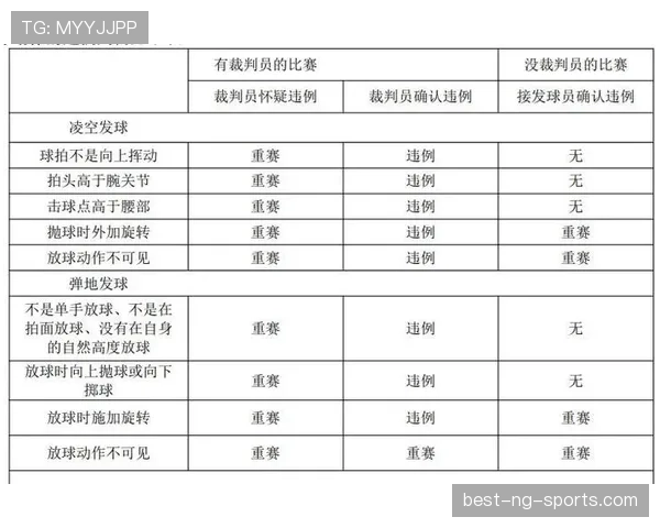 详细解析篮球比赛中的运球规则与常见违例判定具体标准