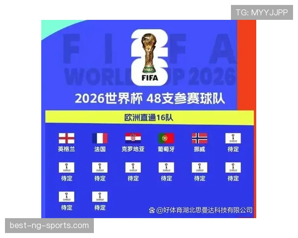2026世界杯小组第三晋级规则如何确定排名
